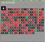 Daily live spin data .screenshots of 185 spins from smart live casino.